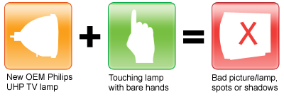 Hitachi lc48 - what not to do